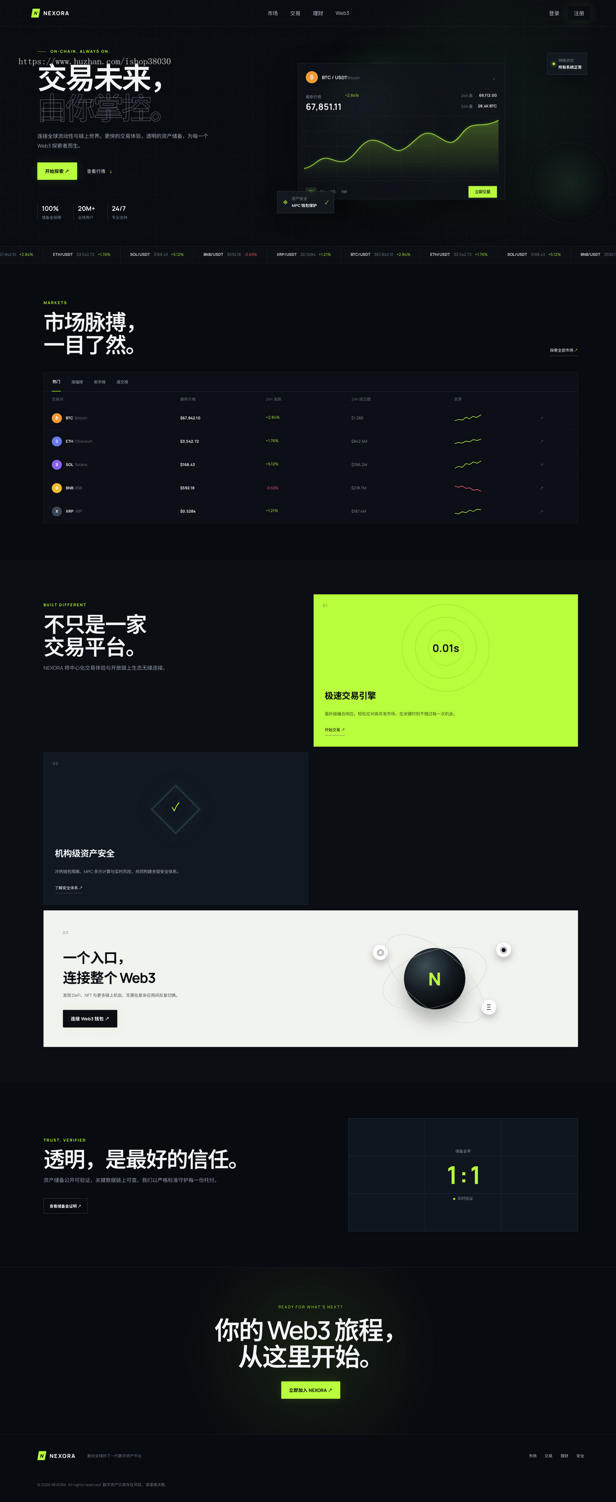 新版高端交易所可根据需求二开其他功能