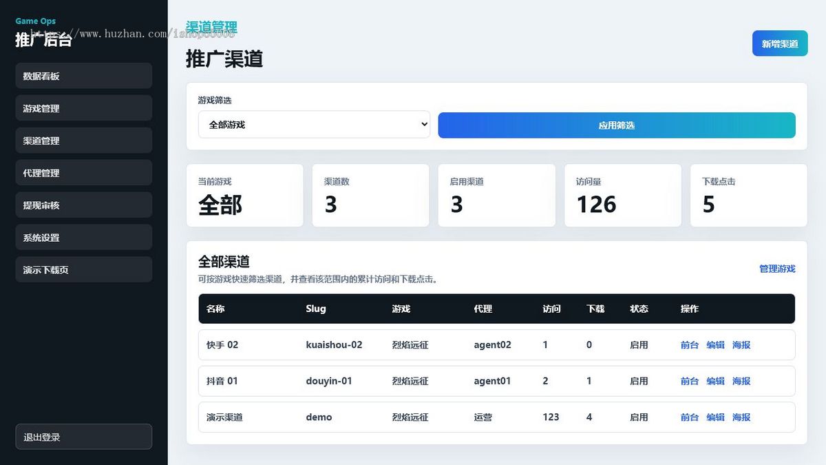 游戏推广下载页源码 渠道统计后台 二维码海报生成 可部署二开