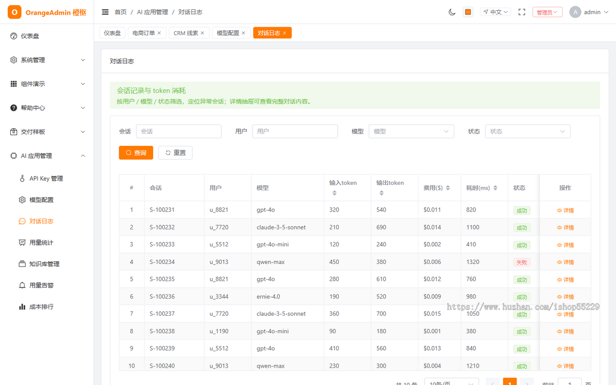 OrangeAdmin 橙枢 Vue3+TS 中后台模板 商业版¥399