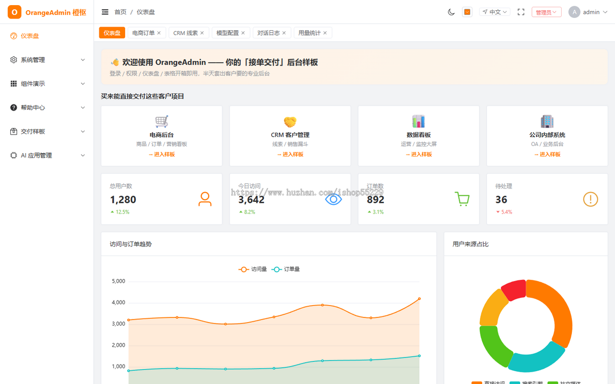 OrangeAdmin 橙枢 Vue3+TS 中后台模板 商业版¥399