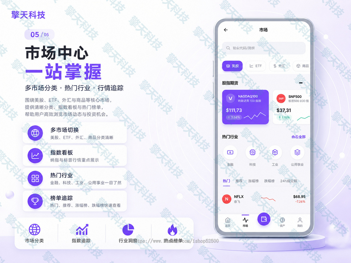 擎天科技金融股票系统,集成AI量化交易与多市场行情