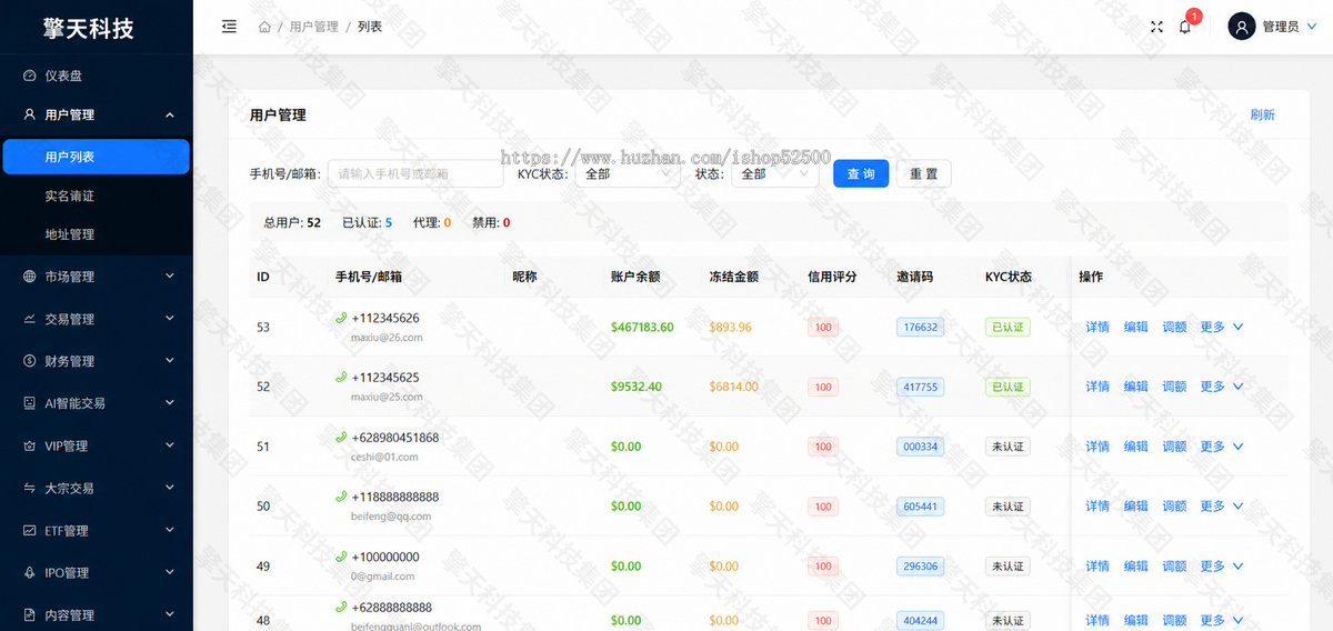 擎天科技金融股票系统,集成AI量化交易与多市场行情