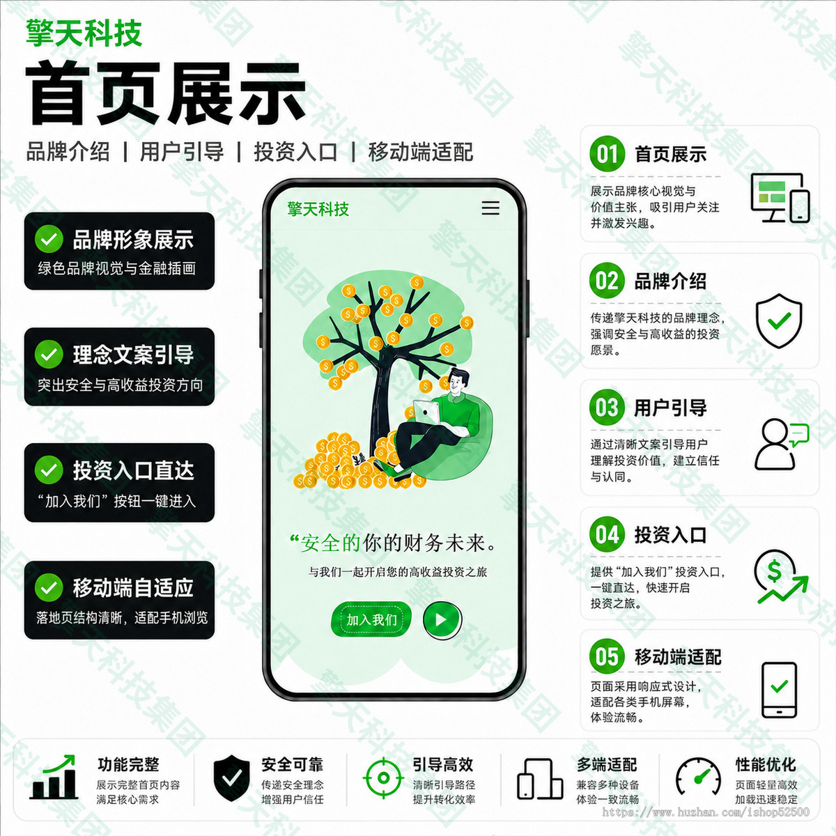 擎天科技ViserAsset资产管理投资系统,一站式理财/外汇/黄金/物业综合平台