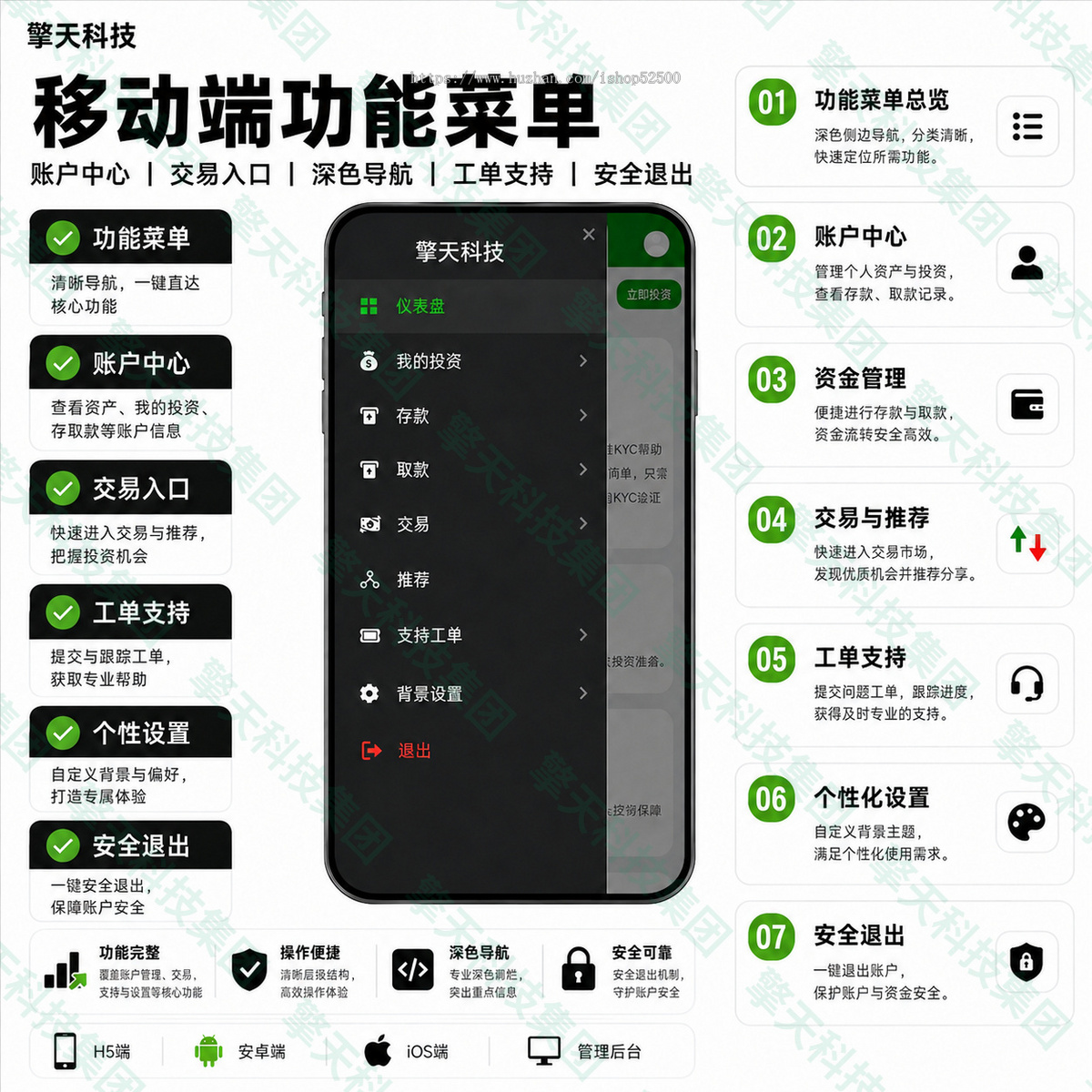 擎天科技ViserAsset资产管理投资系统,一站式理财/外汇/黄金/物业综合平台