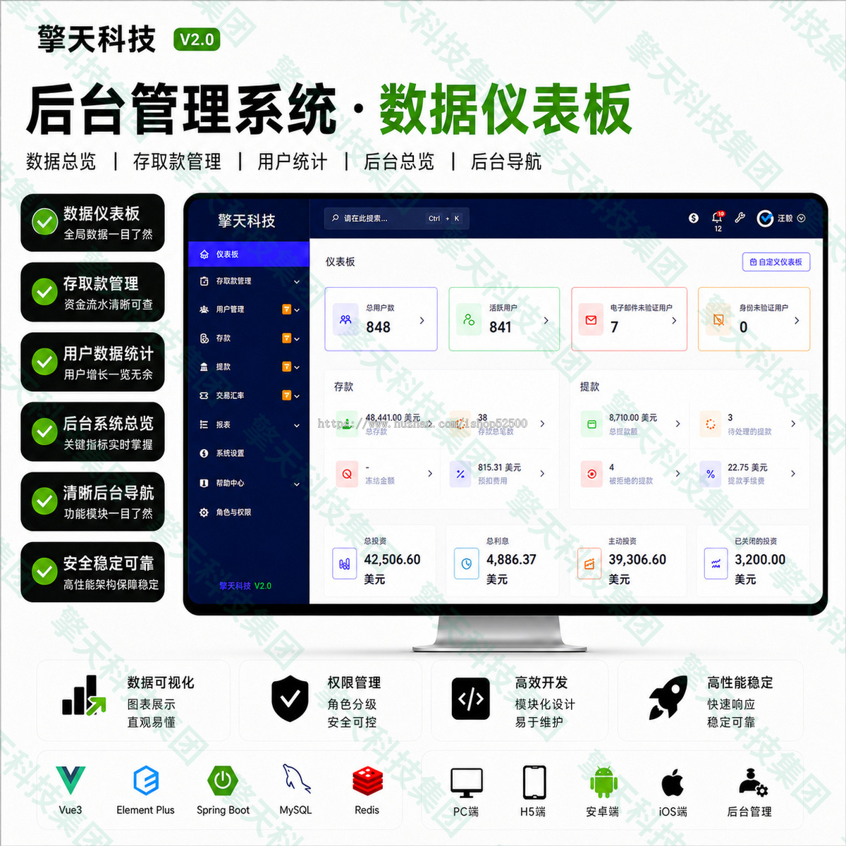 擎天科技ViserAsset资产管理投资系统,一站式理财/外汇/黄金/物业综合平台